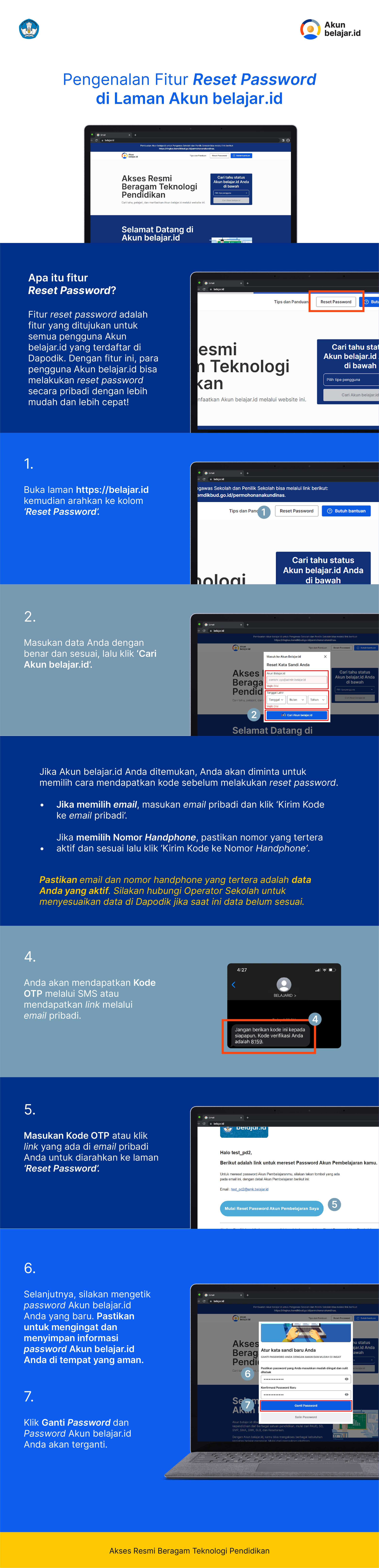 Infografik pengenalan fitur reset password.jpg
