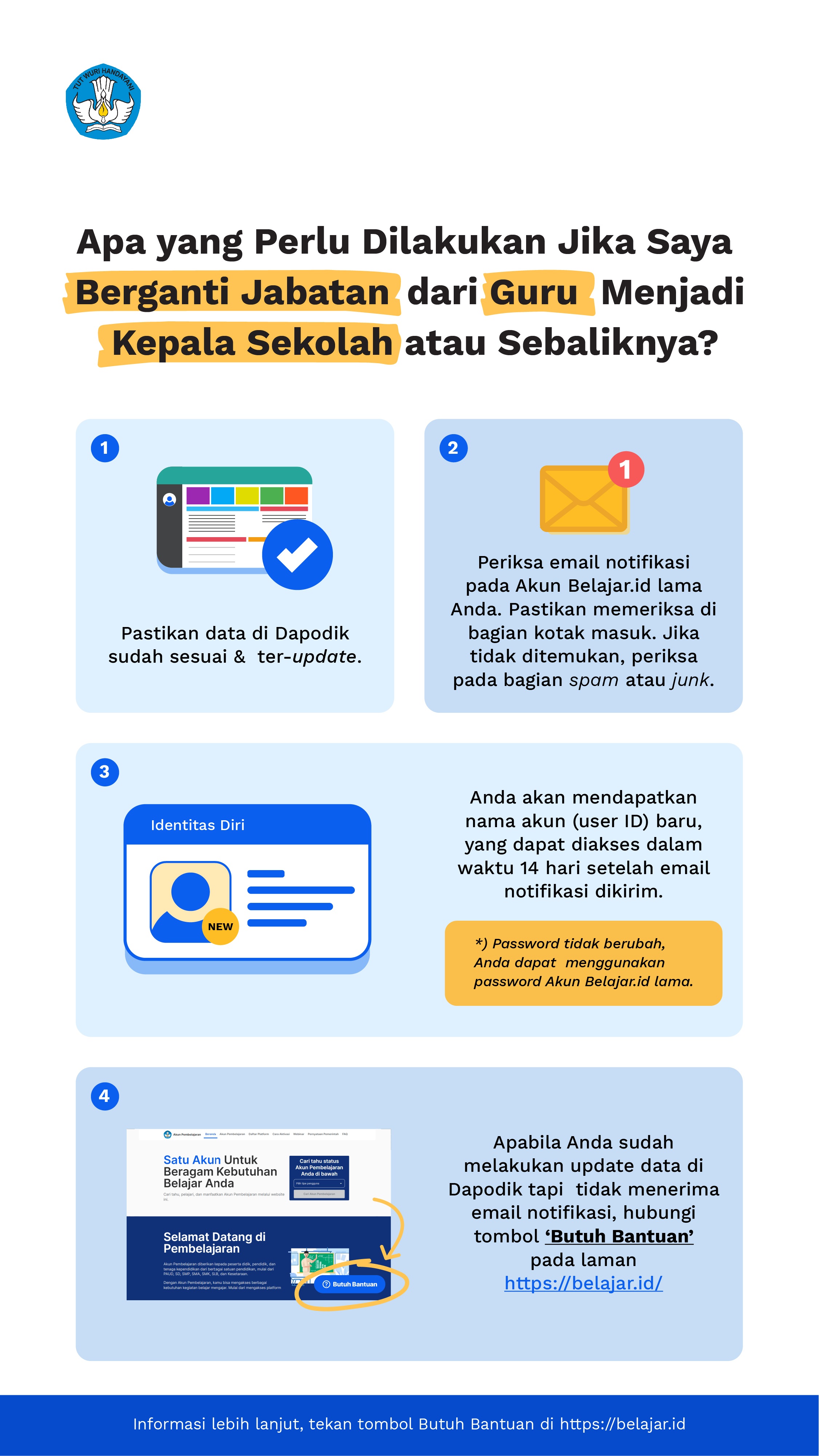 220801_berganti jabatan guru kepala sekolah 15 16 infografik_acc2-05.jpg