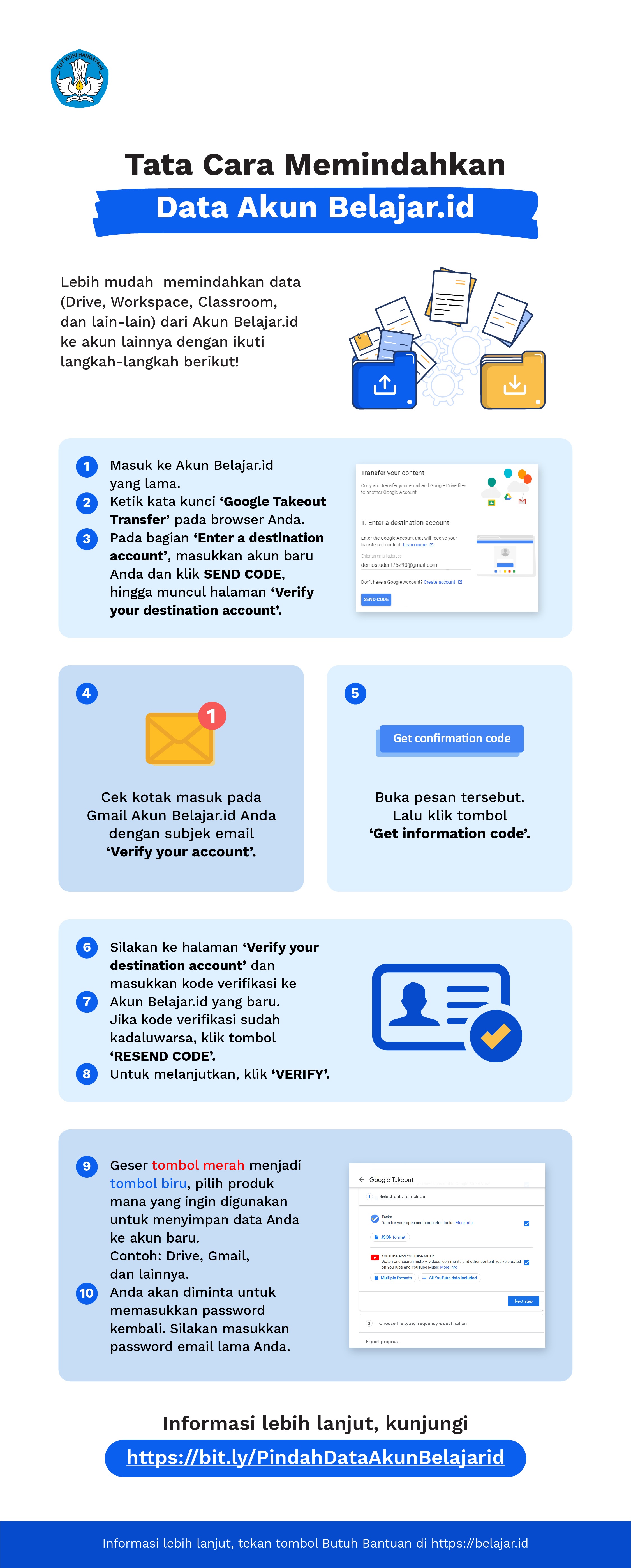 (Juli) 08. Infographic Cara menggunakan Google Takeout Transfer.jpg