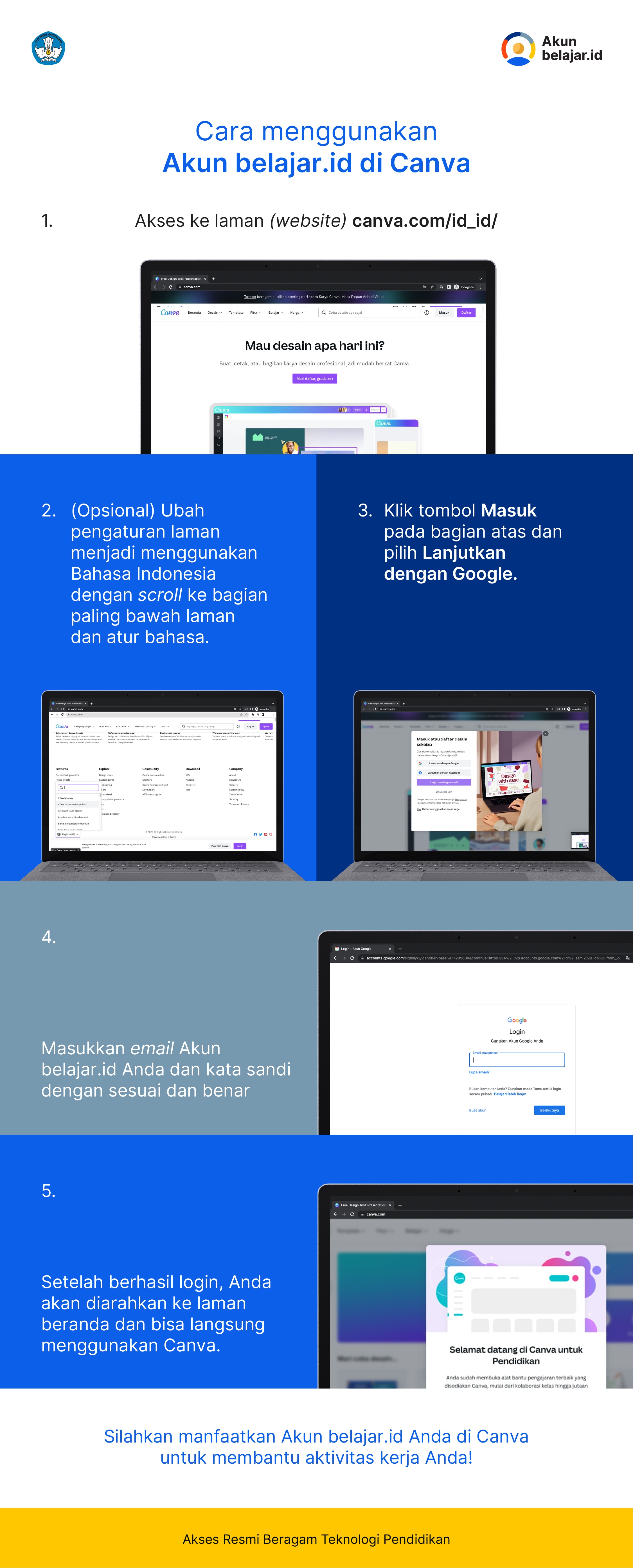 Infografis Login Canva.jpg