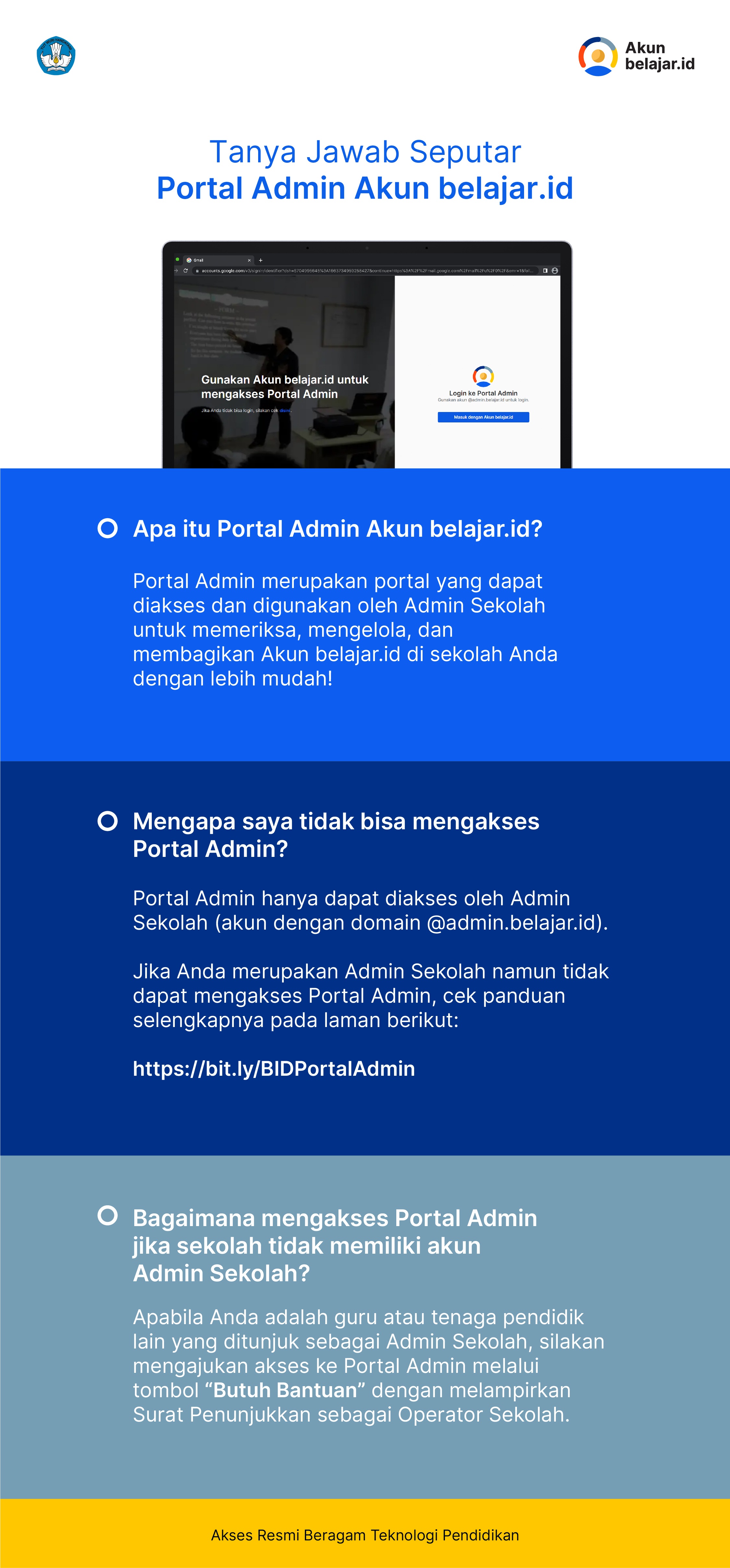 221028_infografi tanya jawab seputar portal admin_acc1-07.jpg