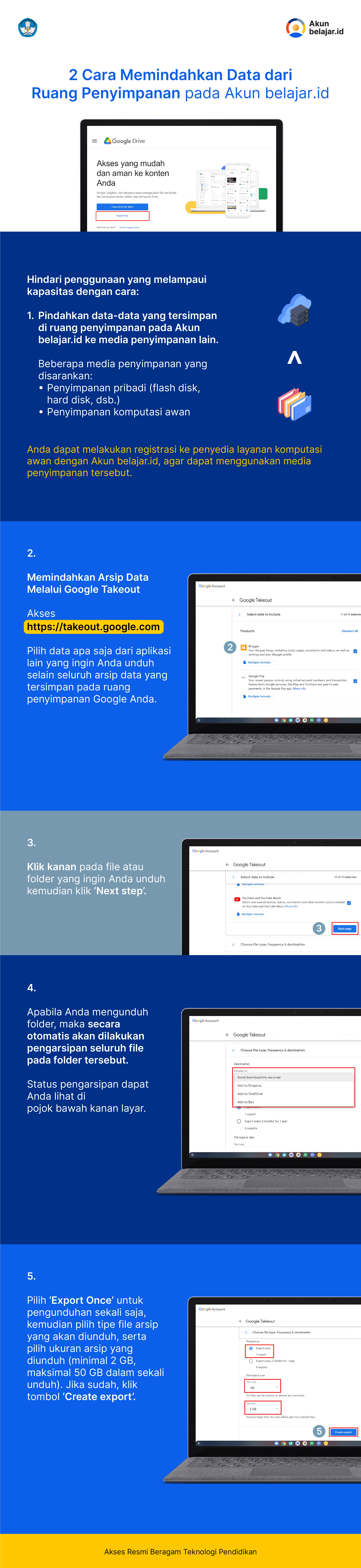 05. Cara Memindahkan Data dari Ruang Penyimpanan Google untuk Akun belajar.id Infografik.jpg